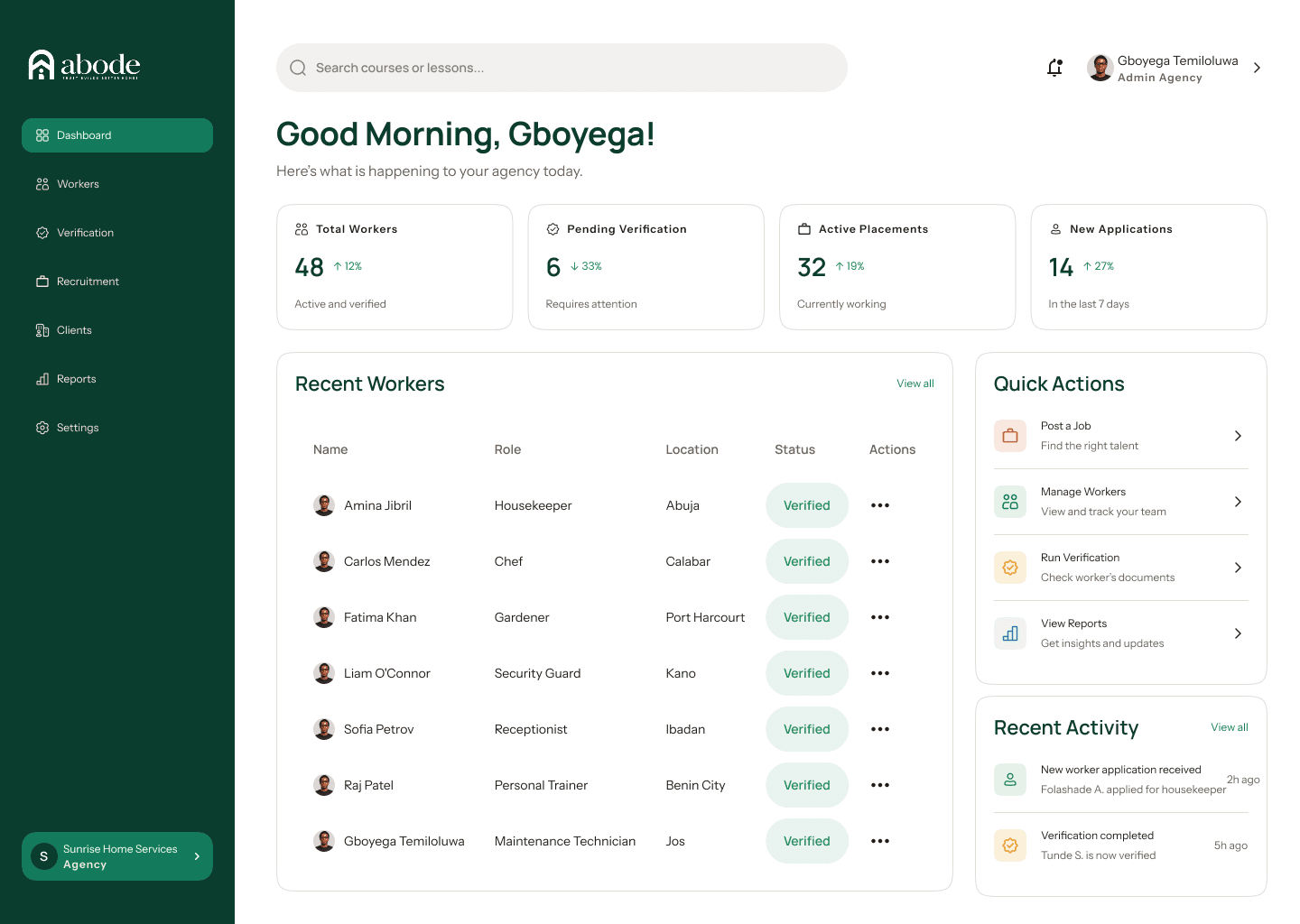 The Abode Agency OS dashboard